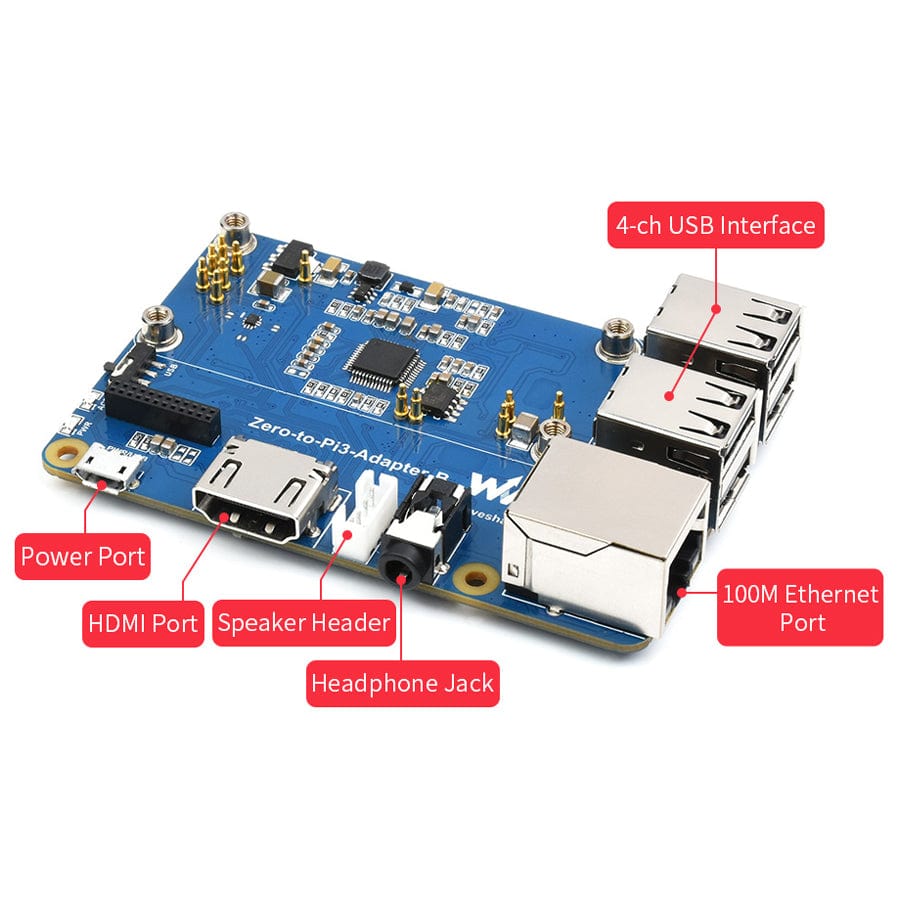 Zero 2 to 3B Adapter (B) by Waveshare - The Pi Hut