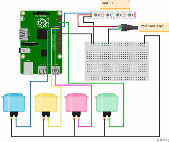 Raspberry Pi Roundup - 13th May 2016