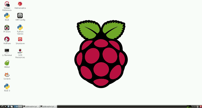 How To Take Screenshots On The Raspberry Pi