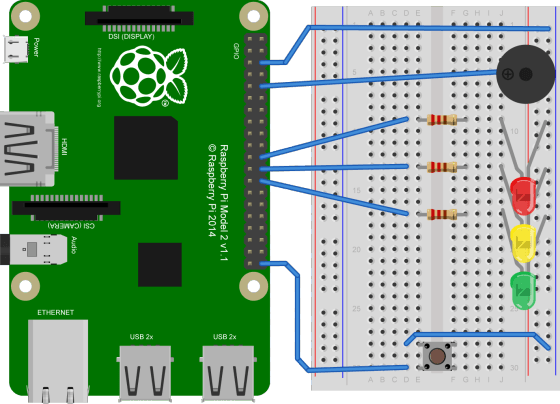 Raspberry Pi Roundup - 4th April 2016