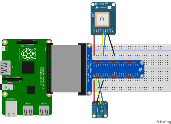 Raspberry Pi Roundup - 27th July 2016