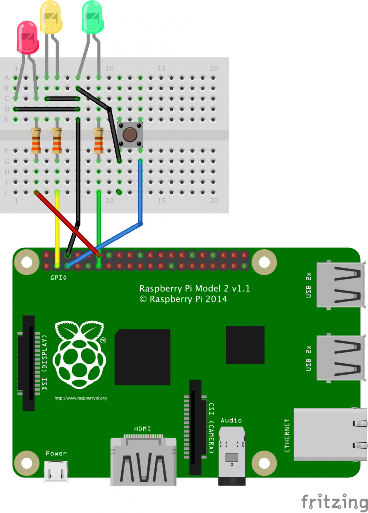 Raspberry Pi Roundup - 4th November 2015