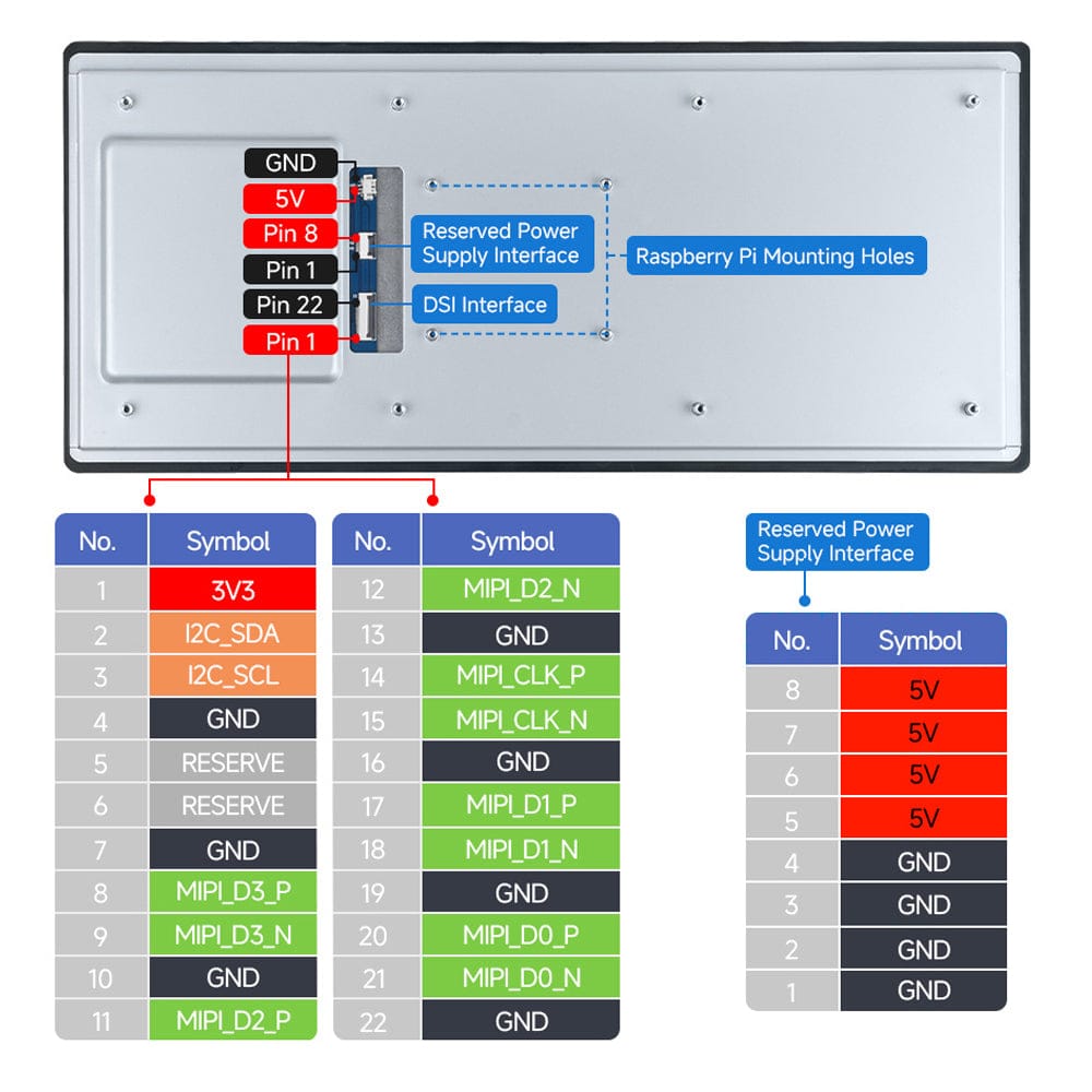 12.3" DSI Capacitive Touch IPS Display for Raspberry Pi 5 by Waveshare - The Pi Hut