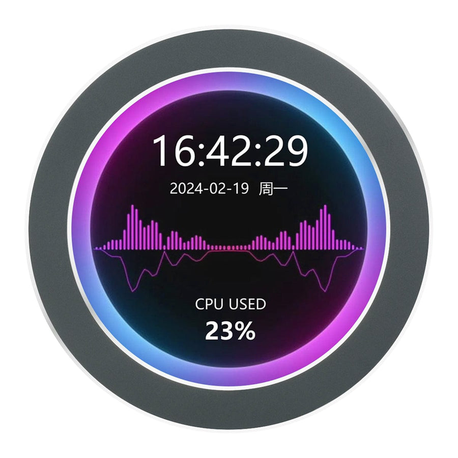 3.4