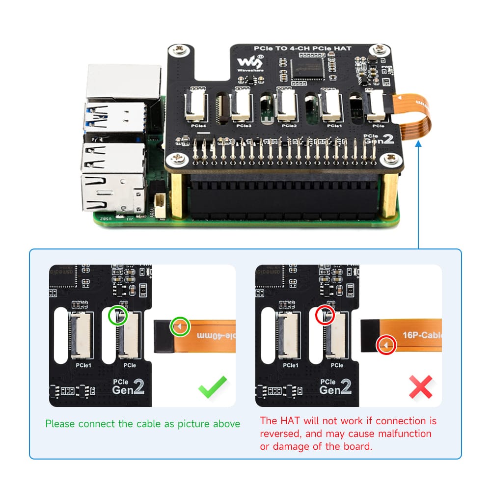 4-Channel PCIe Expander HAT for Raspberry Pi 5 by Waveshare - The Pi Hut