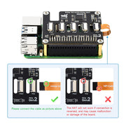 4-Channel PCIe Expander HAT for Raspberry Pi 5 by Waveshare - The Pi Hut