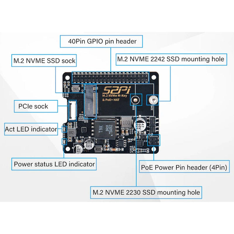 52Pi M.2 NVME M-Key PoE+ HAT for Raspberry Pi 5 - The Pi Hut