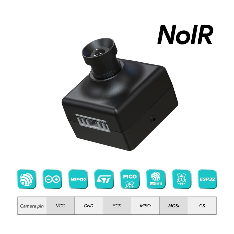 Module Camera M12 5 MP SPI Camera Module with M12 Lens (NoIR) - The Pi Hut