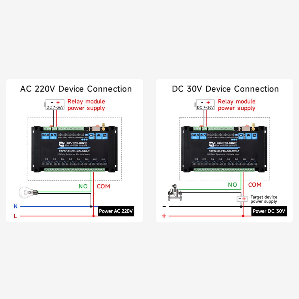 8-Channel ESP32-S3 Wi-Fi Relay Module with CAN Interface by Waveshare - The Pi Hut