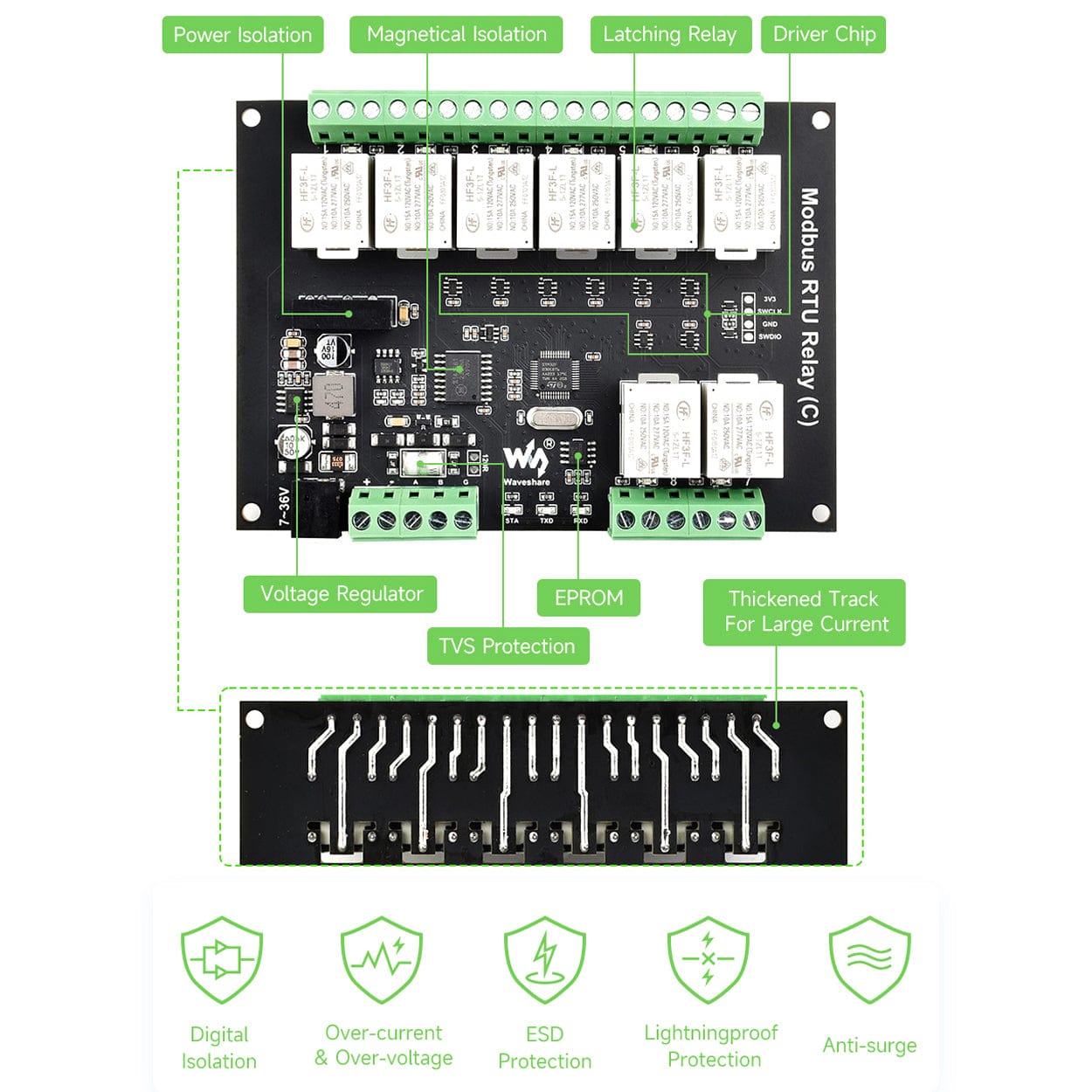 8-Channel Modbus RTU Latching Relay Module (C) with RS-485 Interface by Waveshare - The Pi Hut
