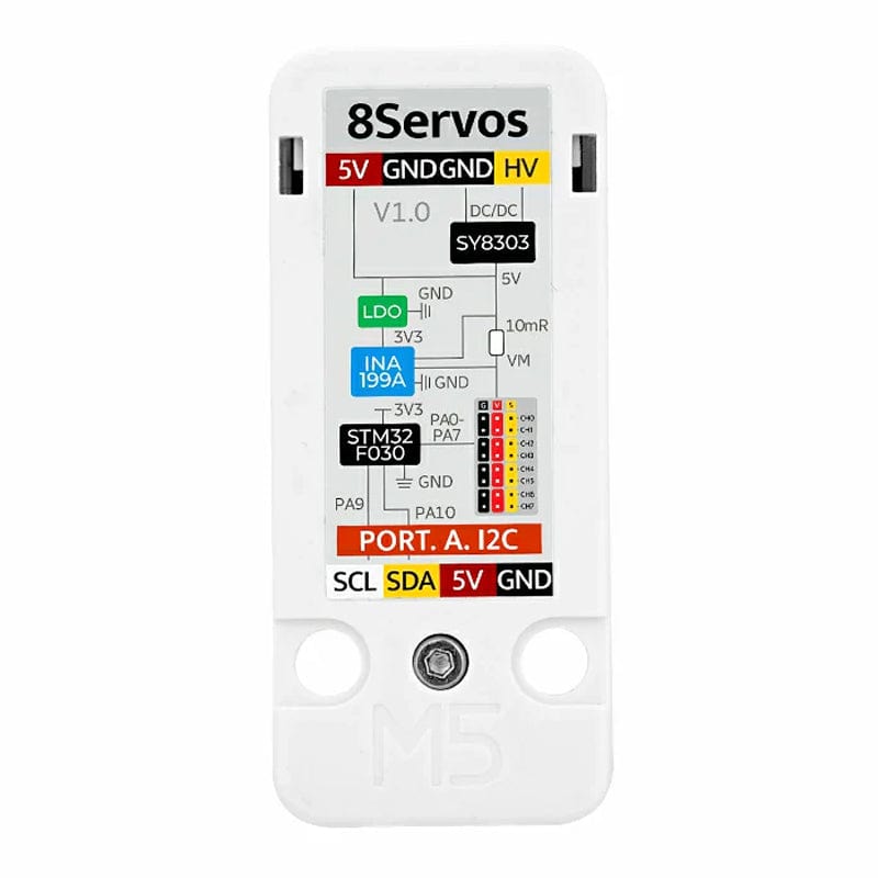 8-Channel Servo Driver Unit (STM32F030) - The Pi Hut