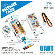 8-Channel Servo2 Chain (STM32G031) by M5Stack - The Pi Hut