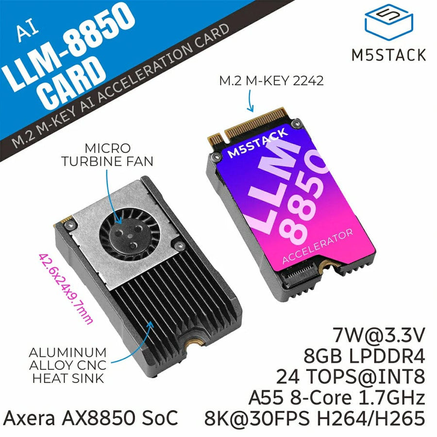 Llm Module Replacement AI-8850 LLM Acceleration M.2 Module - The Pi Hut