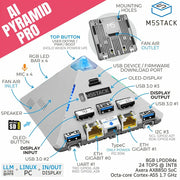 AI Pyramid Computing Box Pro 8GB Version by M5Stack - The Pi Hut