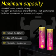 Ansmann Pure Power Combo - 4 x AA Batteries + Charging Module by ANSMANN - The Pi Hut