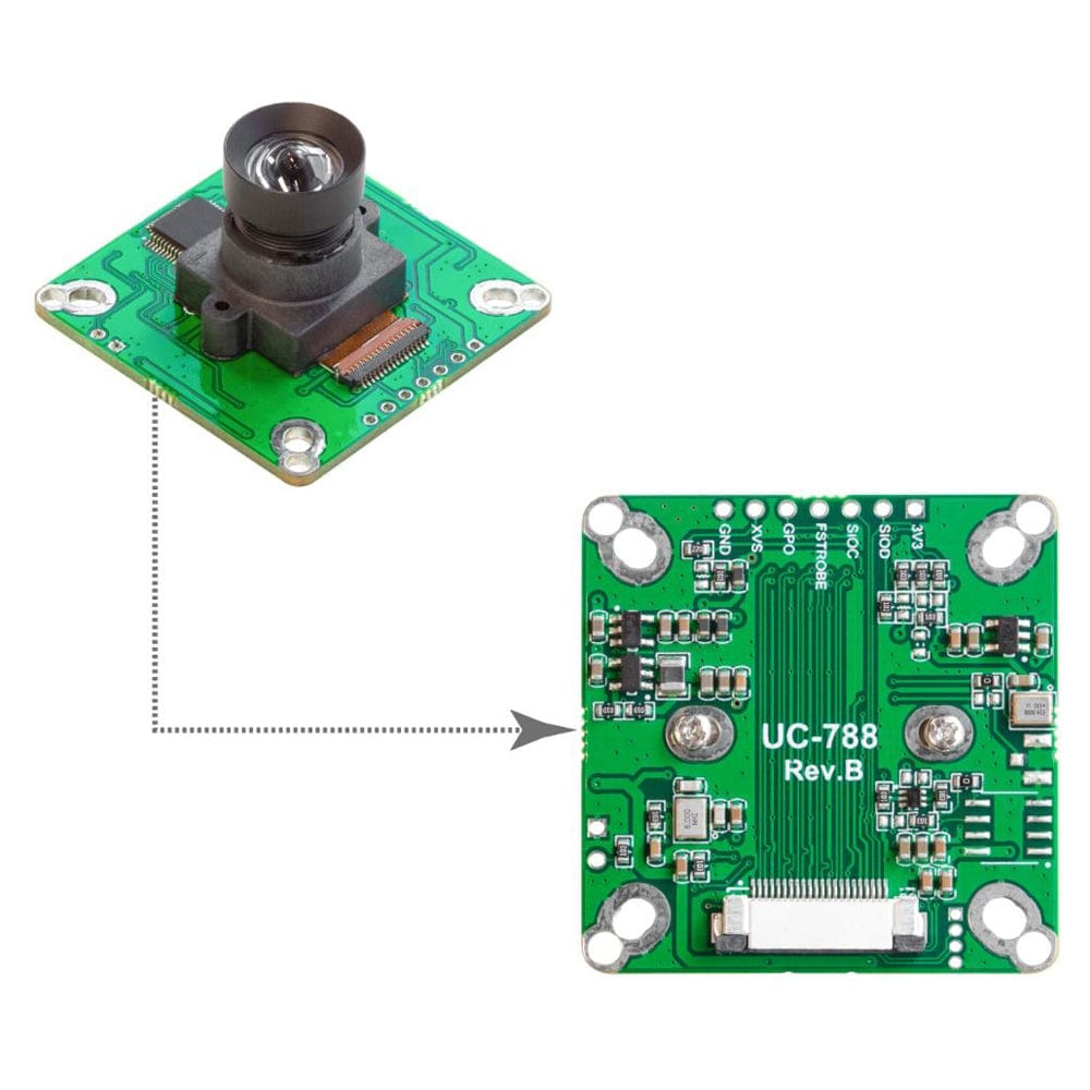 Arducam AR0234 2.3MP Full HD Colour Global Shutter Camera for Raspberry Pi by Arducam - The Pi Hut