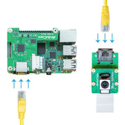 Arducam LAN Cable Extension Kit for Raspberry Pi Camera by Arducam - The Pi Hut
