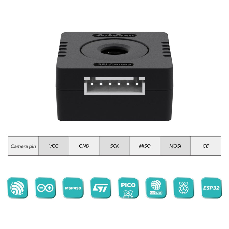 Spi Camera Module Arducam Mega 5MP SPI Camera Module - Autofocus - The Pi Hut