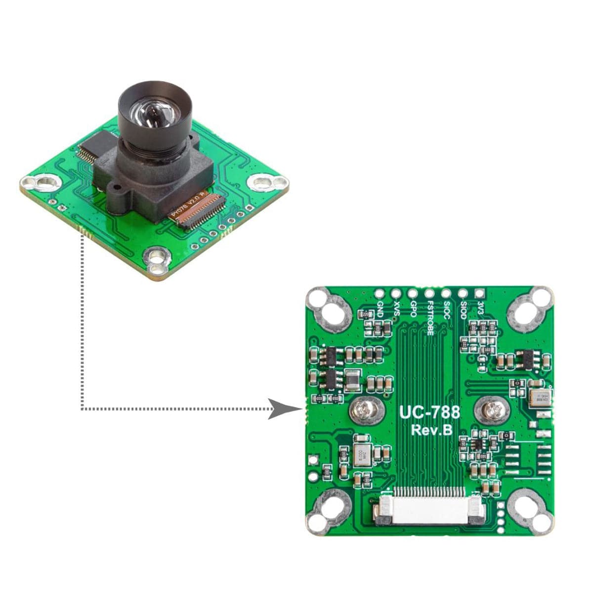 Arducam Pivariety AR0234 2.3MP Full HD Colour Global Shutter Camera for Raspberry Pi - The Pi Hut