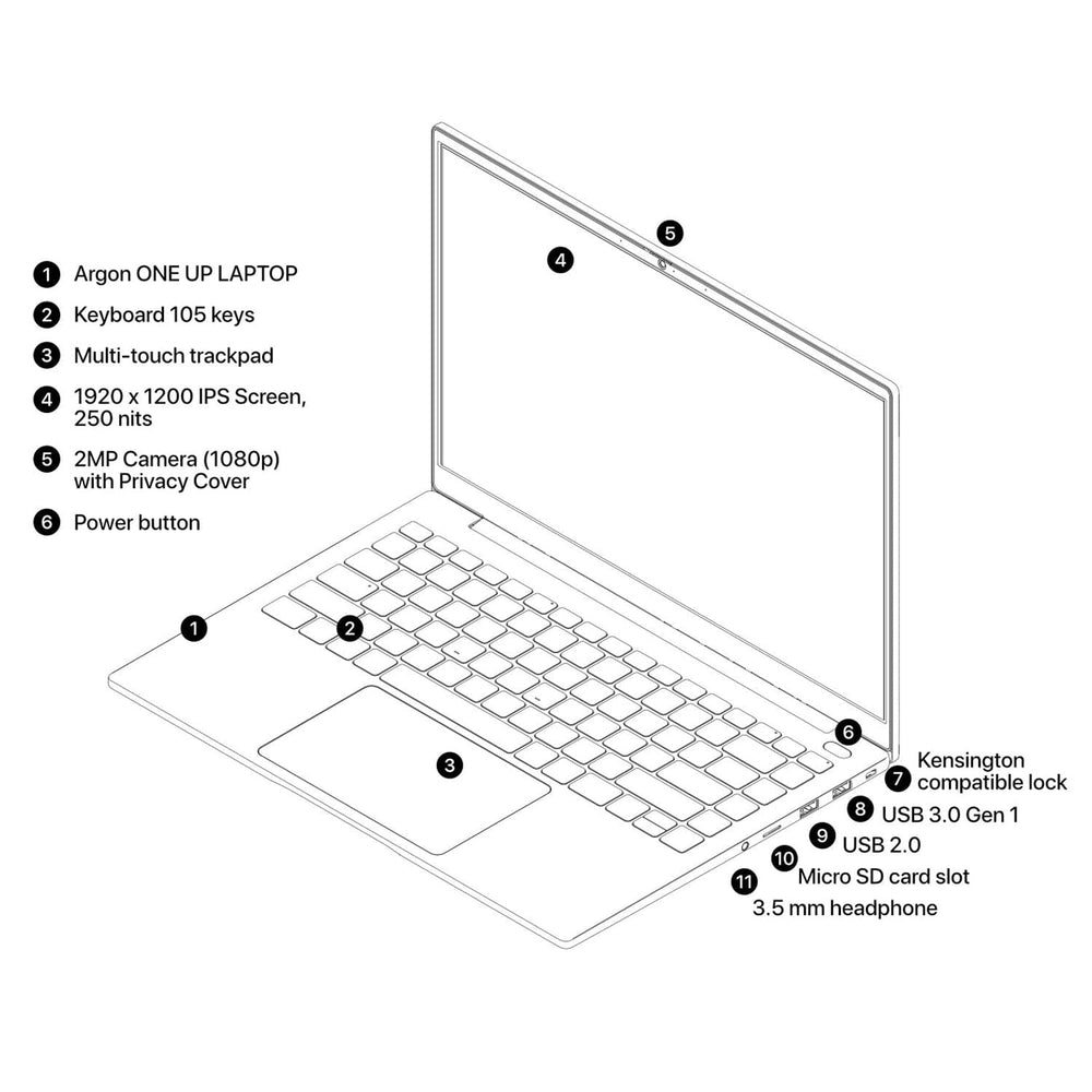Argon ONE UP Laptop Shell for CM5 by Argon40 - The Pi Hut