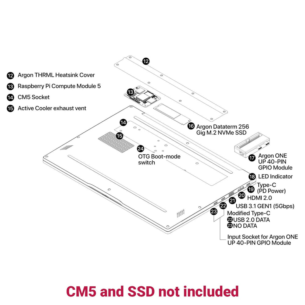 Argon ONE UP Laptop Shell for CM5 by Argon40 - The Pi Hut