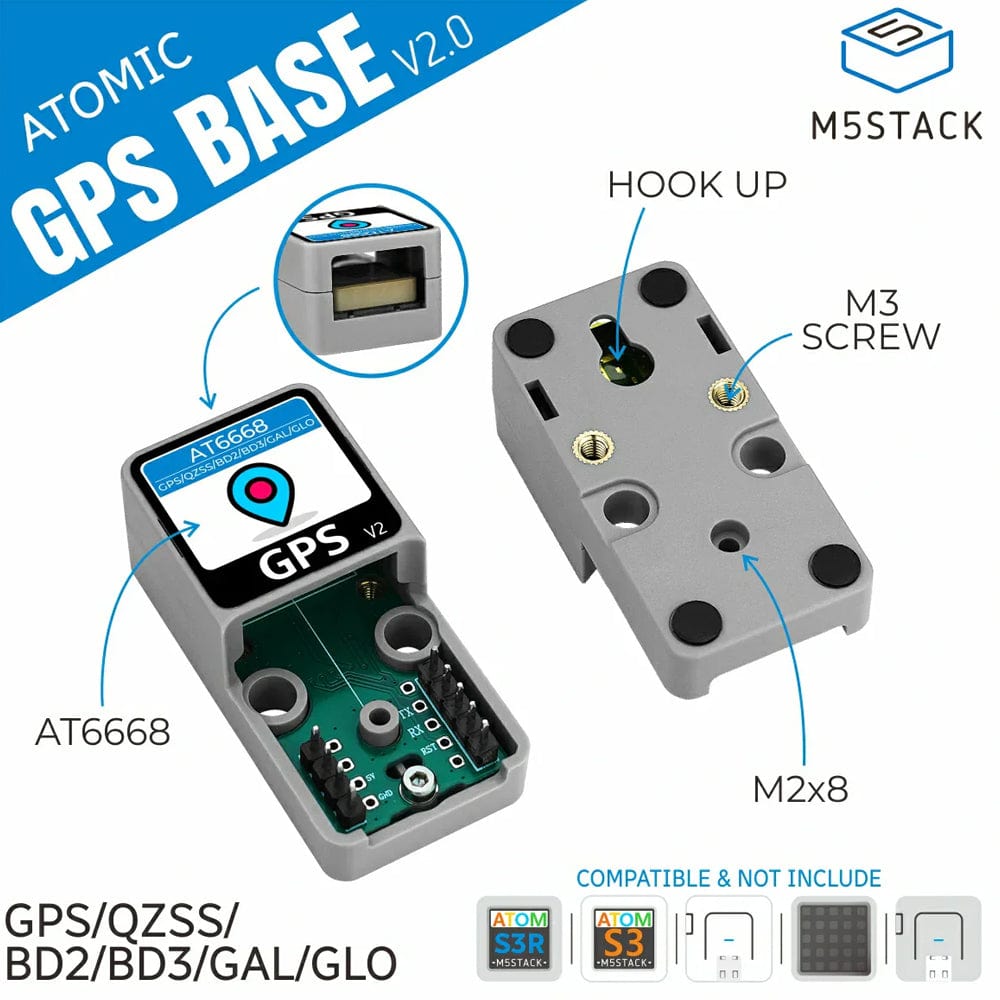 ATOMIC GPS Base v2.0 (ATGM336H) by M5Stack - The Pi Hut