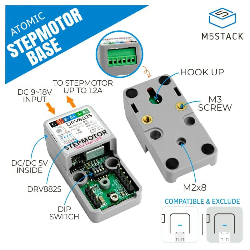 ATOMIC Stepmotor Base (DRV8825) - The Pi Hut