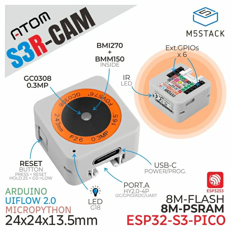 ATOMS3R Camera Kit (8MB PSRAM) - The Pi Hut