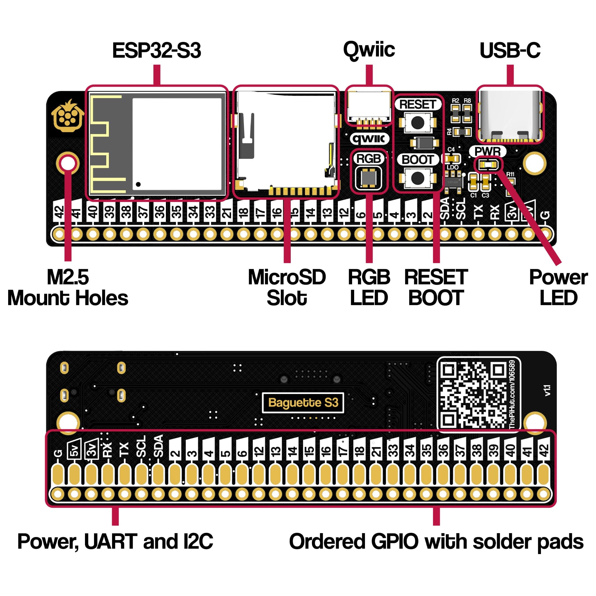 Baguette S3 - ESP32-S3 Prototyping Board by The Pi Hut - The Pi Hut