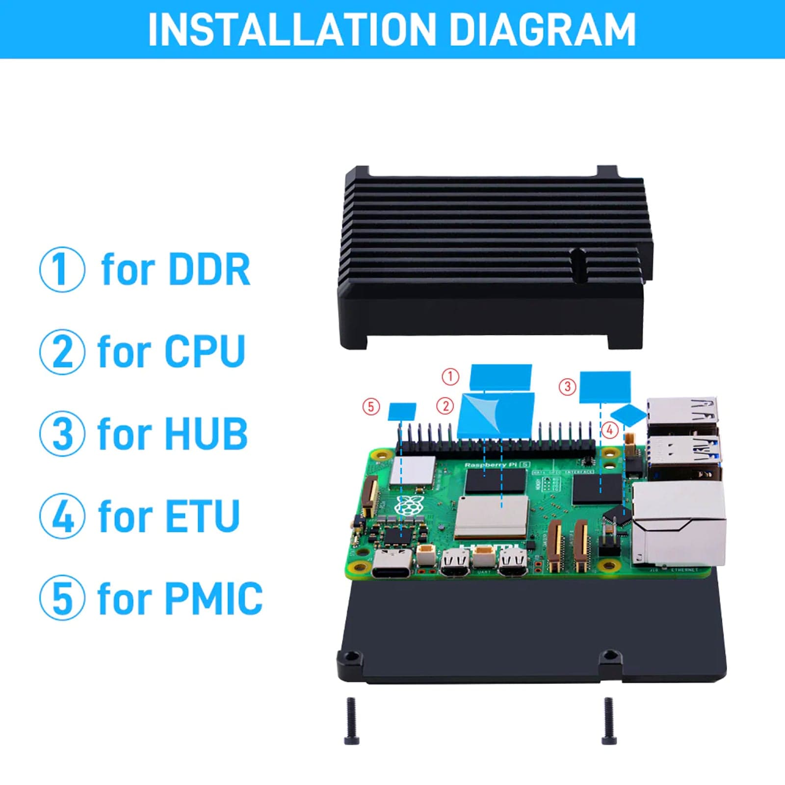 Aluminium Heatsink Case for Raspberry Pi 5 - The Pi Hut