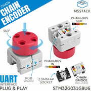 Chain Encoder by M5Stack - The Pi Hut