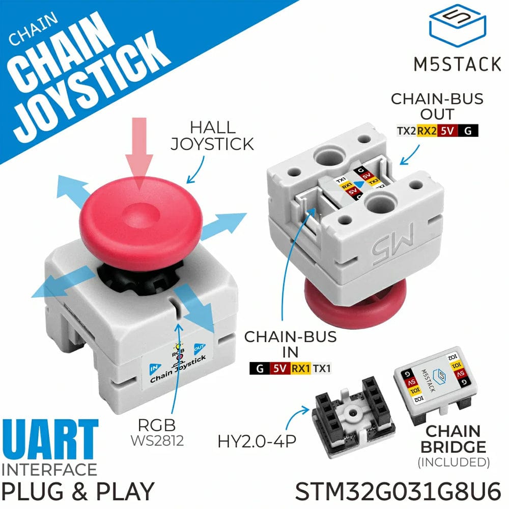 Chain Joystick by M5Stack - The Pi Hut