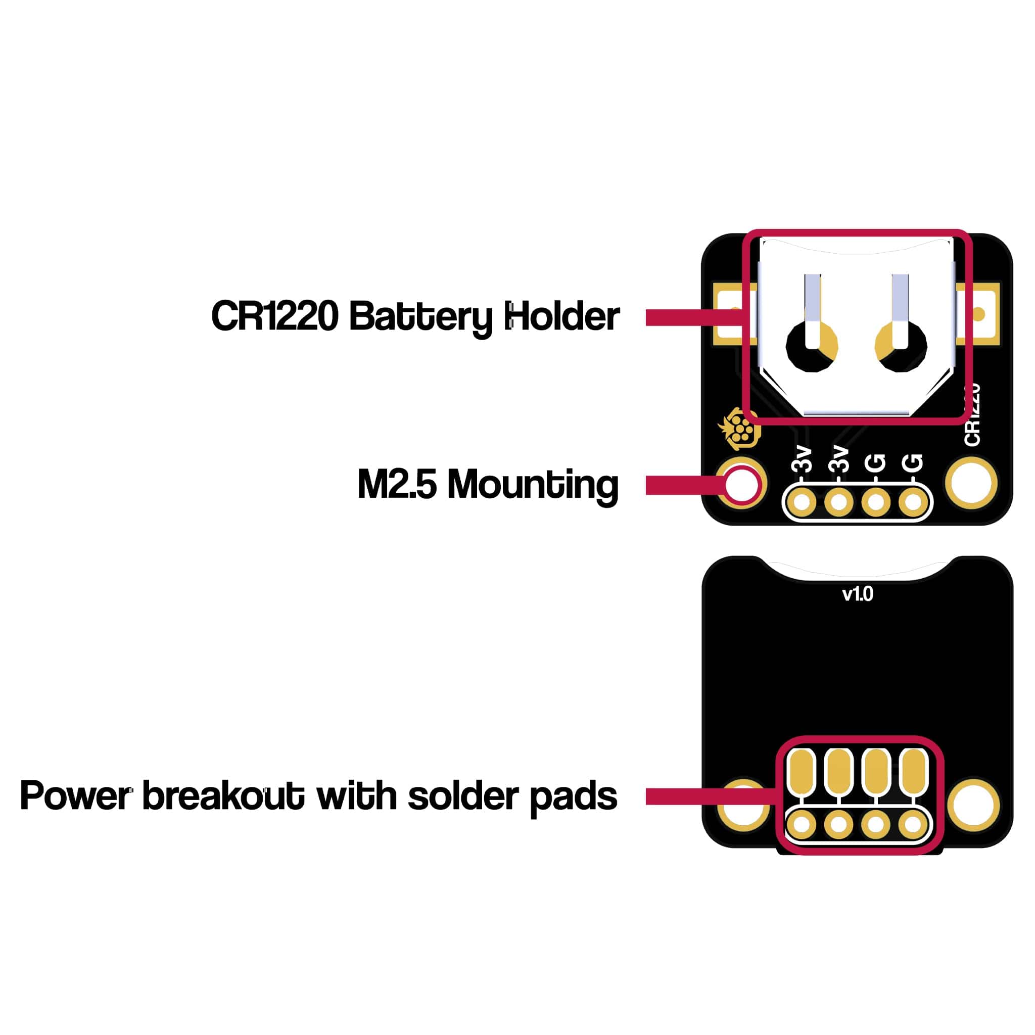 CR1220 Breakout by The Pi Hut - The Pi Hut