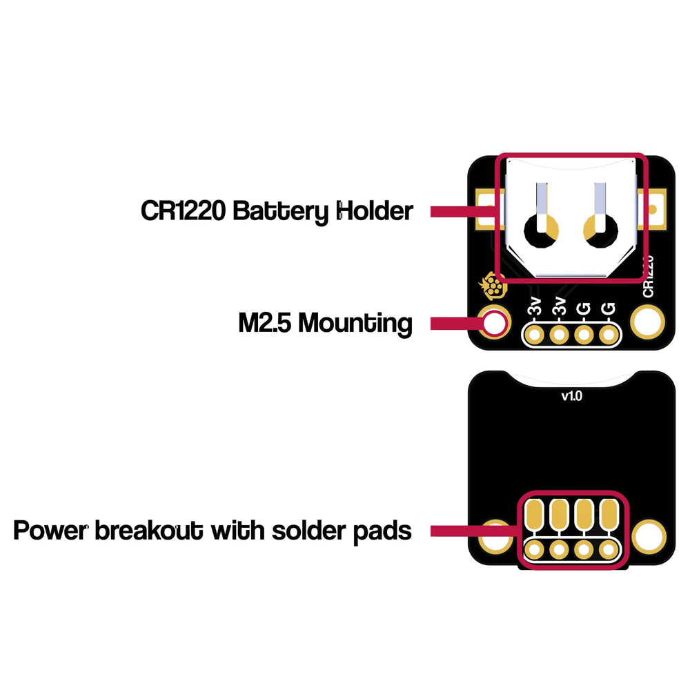 CR1220 Breakout by The Pi Hut - The Pi Hut