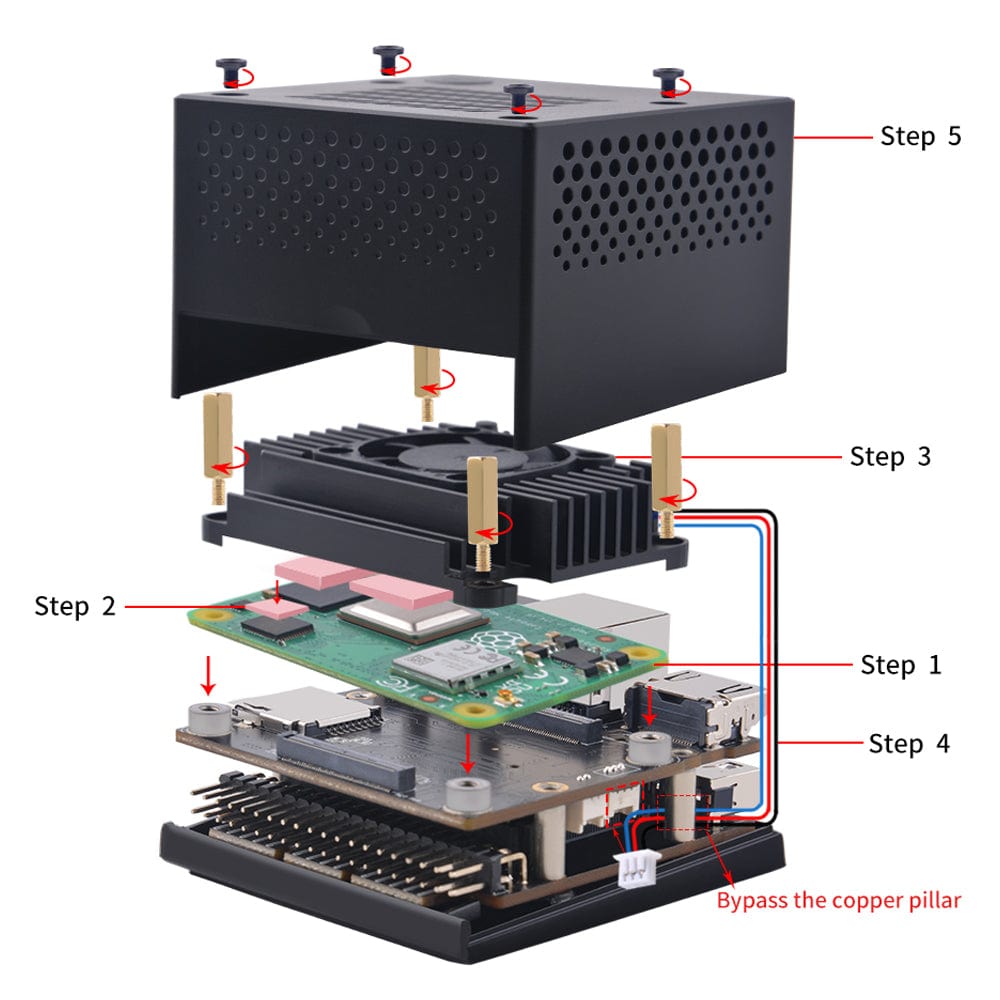 DeskPi Mini Cube for CM5/CM4 by DeskPi - The Pi Hut