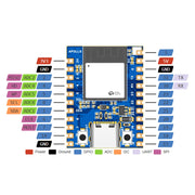 DEV-2 ESP32-C6 Development Board by Apollo Automation - The Pi Hut