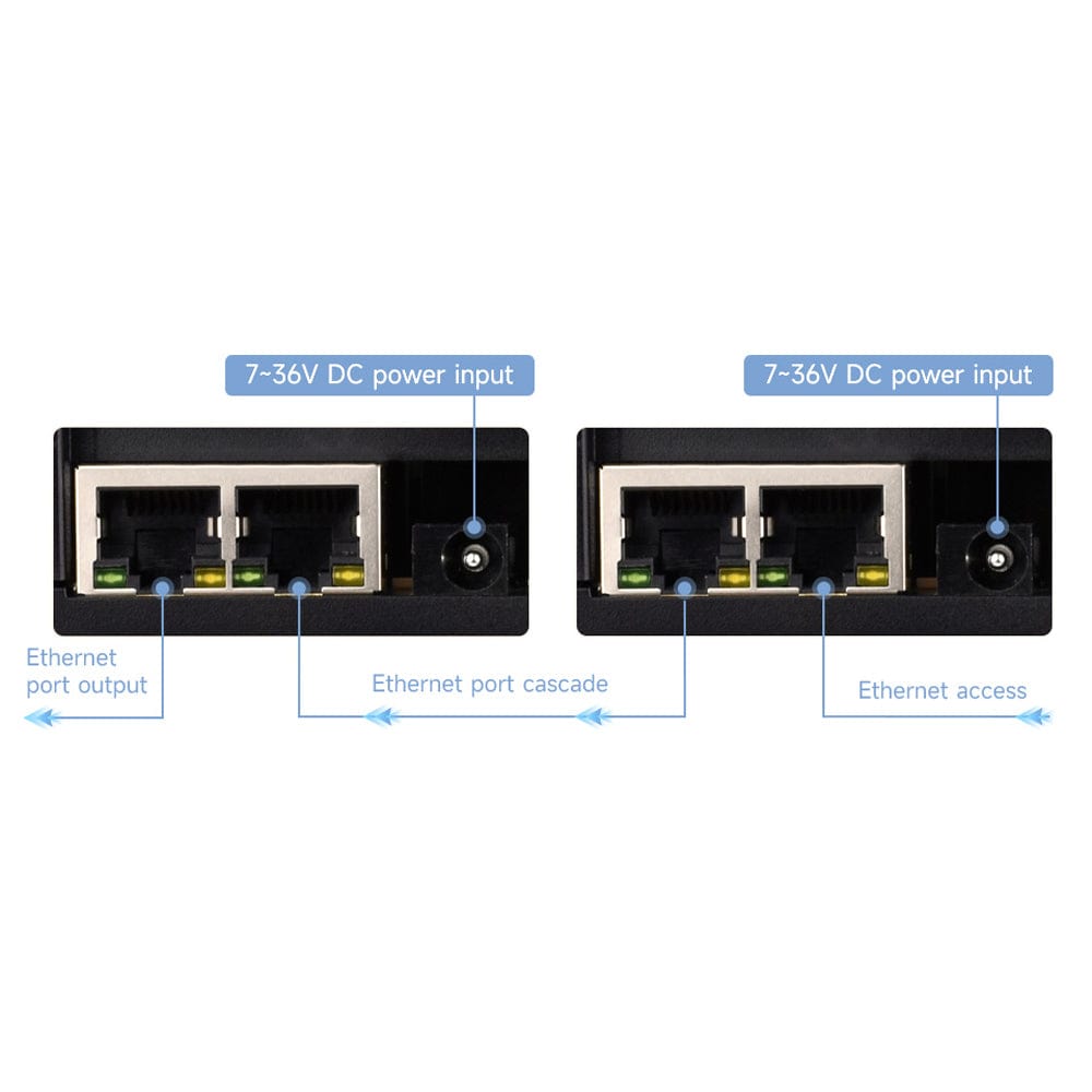 Dual Ethernet PoE 8-Channel Modbus Relay Module by Waveshare - The Pi Hut