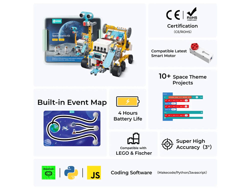 ELECFREAKS micro:bit Space Science Kit