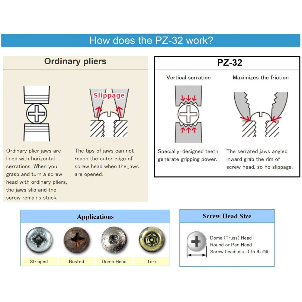 Engineer PZ-32 Neji-Saurus Screw Removal Pliers (Combi Style)