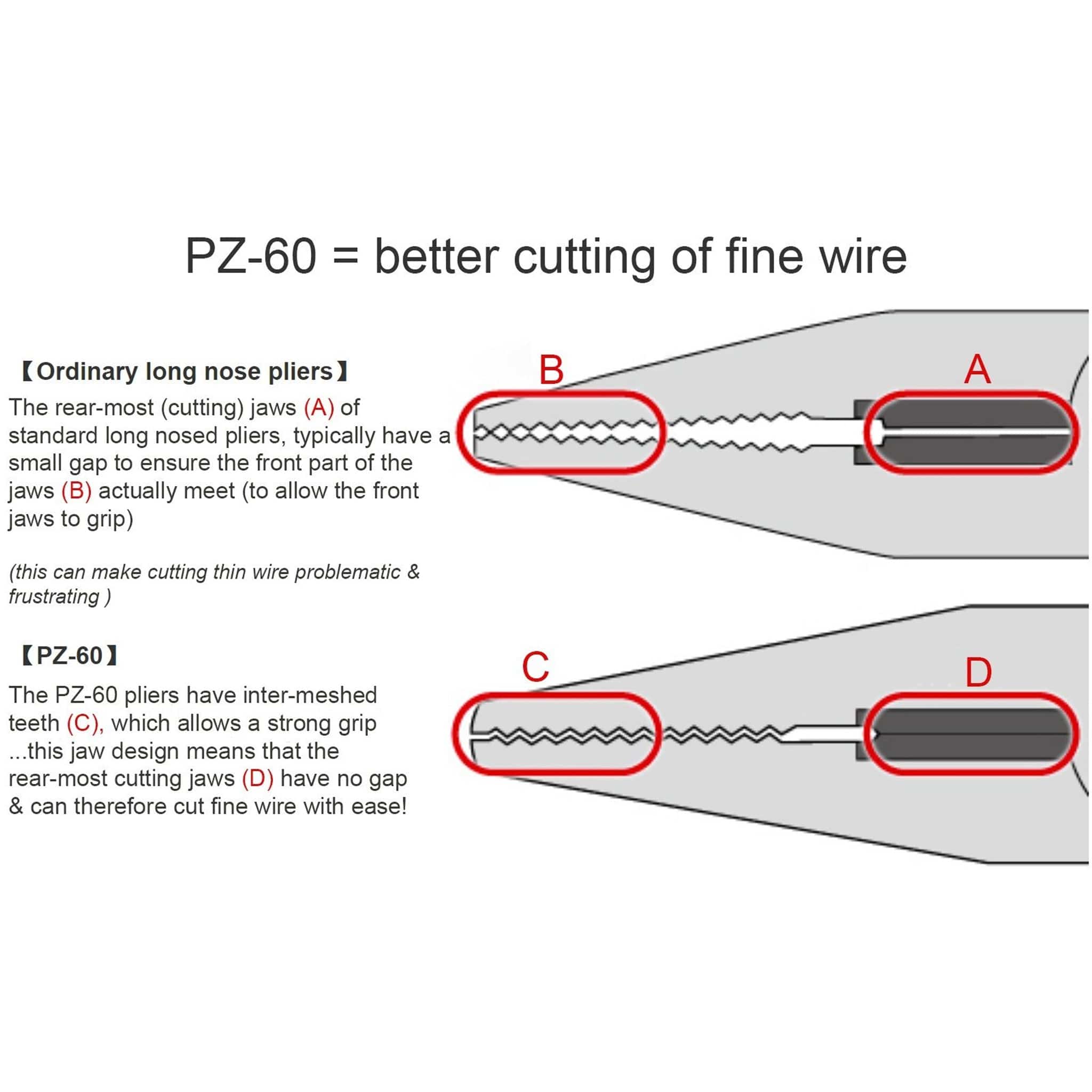 Engineer PZ-60 Neji-Saurus Long-Nose Screw Removal Pliers - The Pi Hut