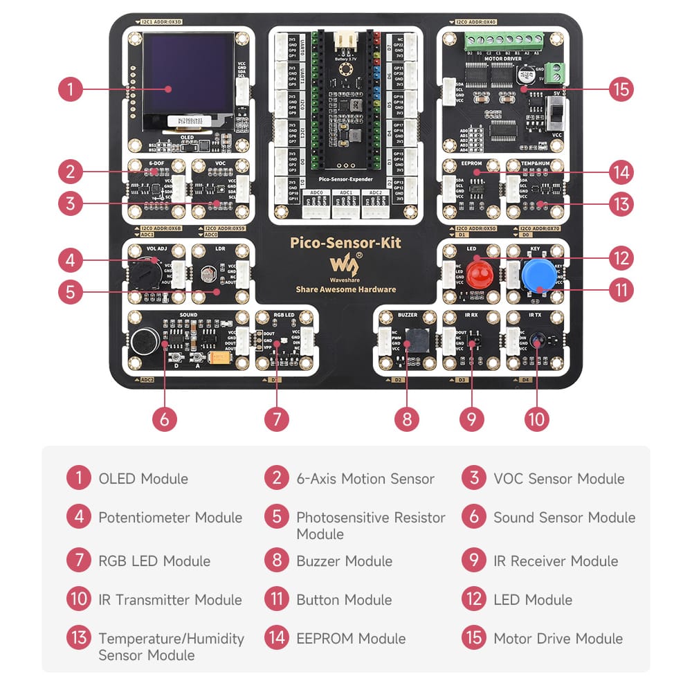 Entry-Level Sensor Kit for Pico by Waveshare - The Pi Hut