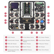 Entry-Level Sensor Kit for Pico by Waveshare - The Pi Hut