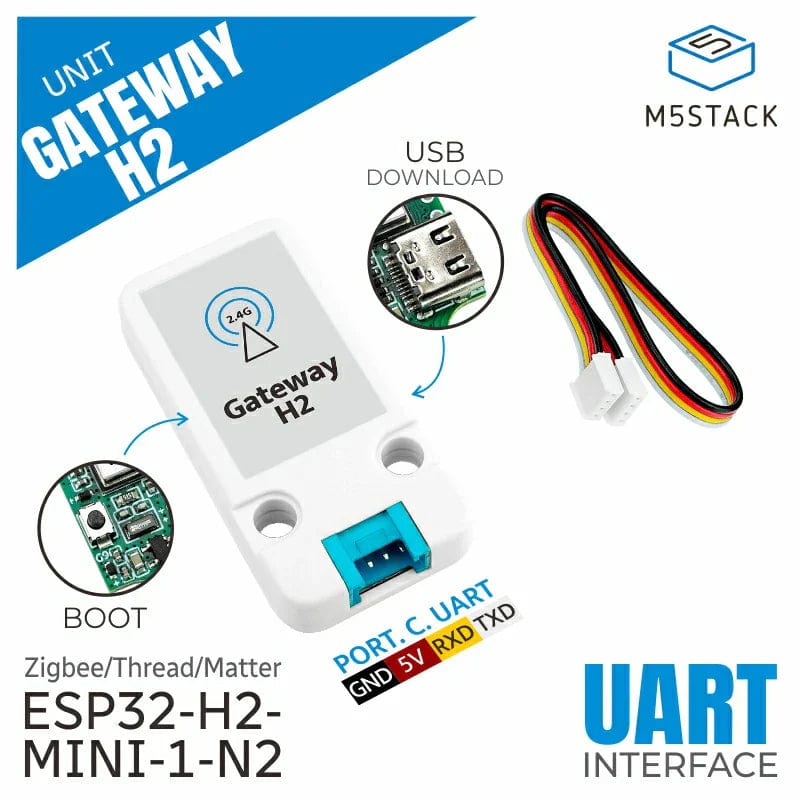 ESP32-H2 Thread/Zigbee Gateway Unit by M5Stack - The Pi Hut