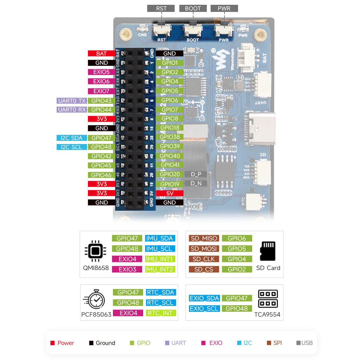 ESP32-S3 2.41" AMOLED Touch Display Dev Board with Case (600x450) by Waveshare - The Pi Hut