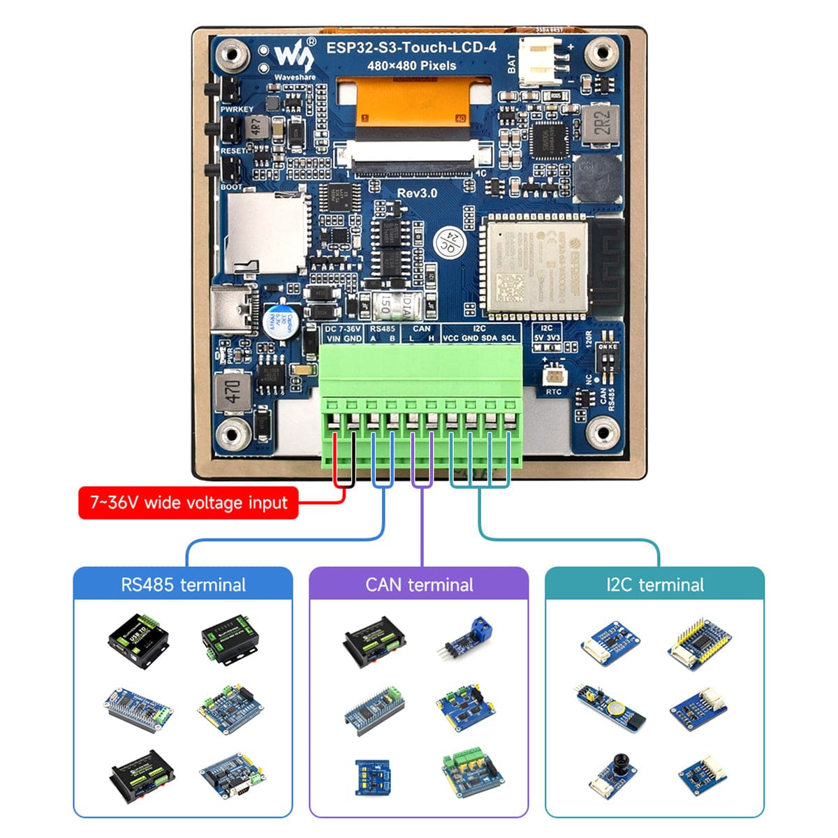 ESP32-S3 Dev Board with 4" IPS Display (480x480) by Waveshare - The Pi Hut