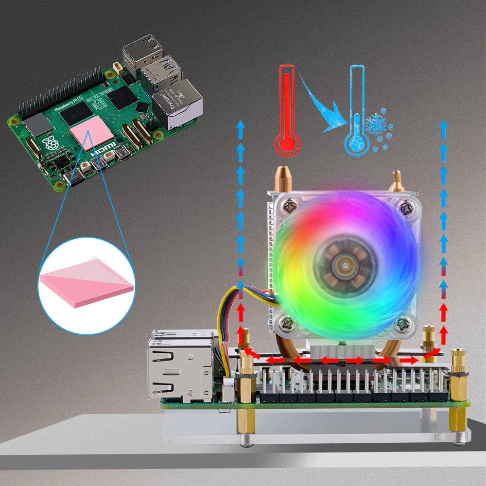 ICE-Tower CPU Cooler For Raspberry Pi 5 - The Pi Hut