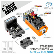 M5Stack C-Back HAT with Servo Driver (STM32F0) by M5Stack - The Pi Hut