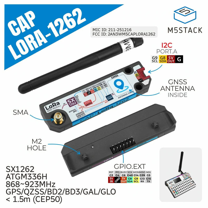 Lora Module Cheapest LoRa Modules - The Pi Hut