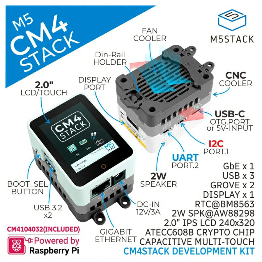 M5Stack CM4Stack Development Kit (CM4104032) - The Pi Hut