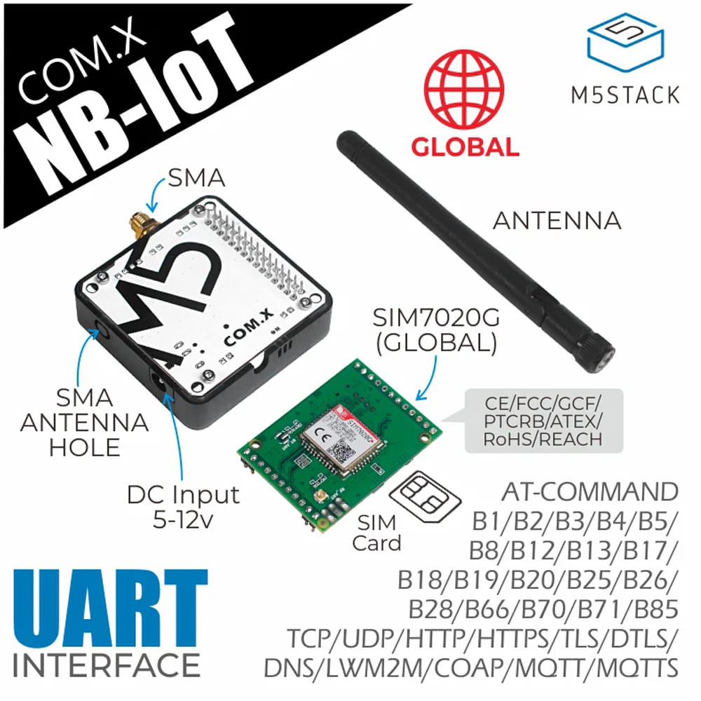 M5Stack COM.NB-IoT Module (SIM7020G) by M5Stack - The Pi Hut